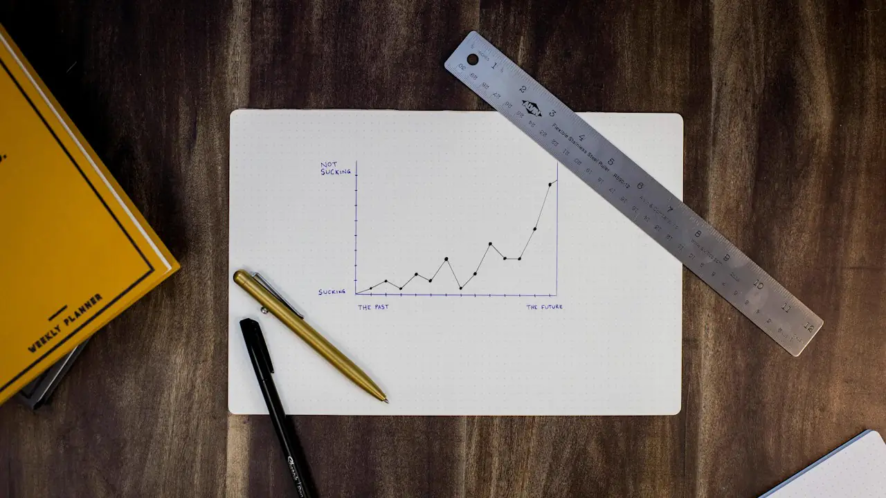 A hand drawn line chart rising to the right, next to a ruler and pens on a wooden desk